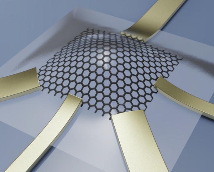 Silicon-based MEMS/NEMS empowered by graphene: a scheme for large tunability and functionality