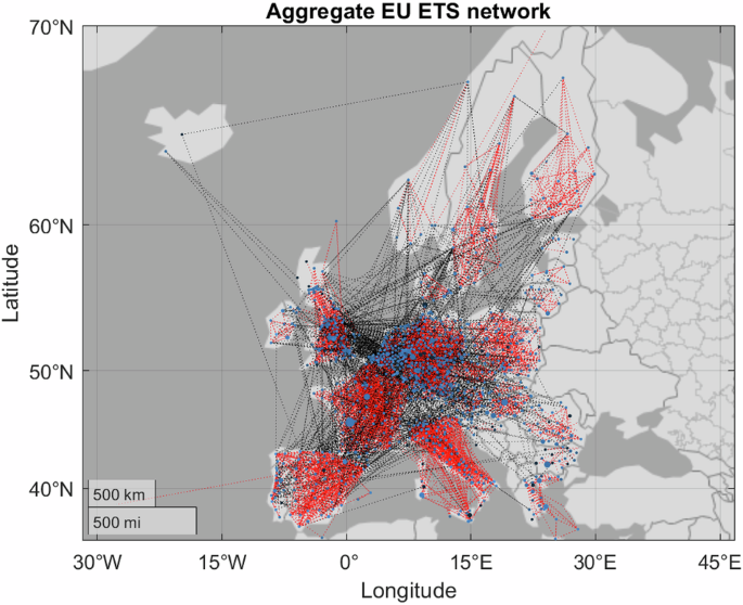 Carbon trade biases and the emerging mesoscale structure of the European Emissions Trading System network