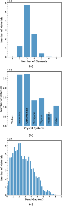 Universal machine learning interatomic potentials are ready for phonons