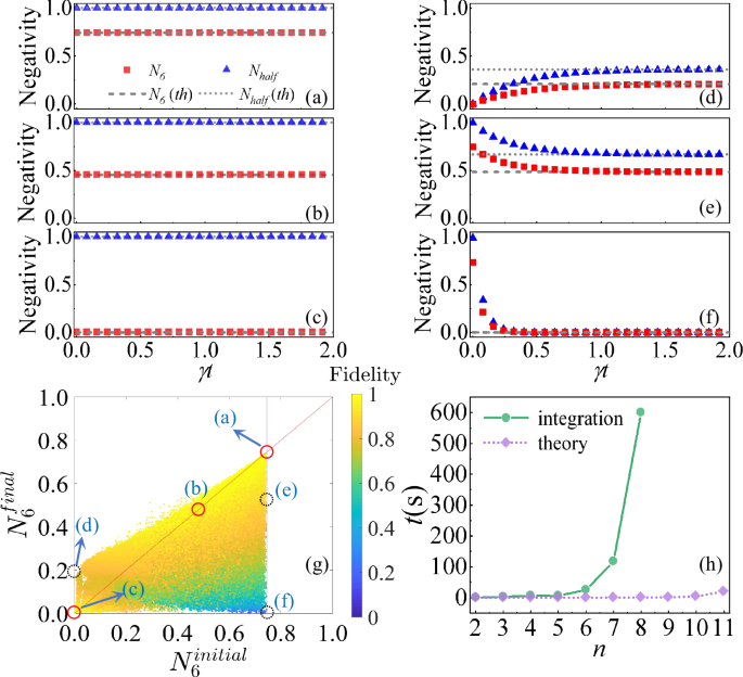 Deterministic steady-state subradiance within a single-excitation basis