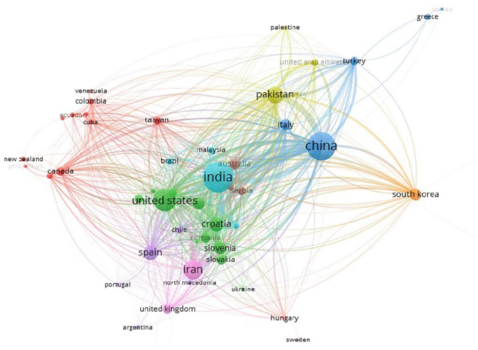 Computational approaches in drug chemistry leveraging python powered QSPR study of antimalaria compounds by using artificial neural networks