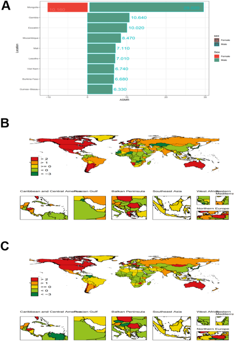 Epidemiological and demographic analysis of liver cancer attributable to modifiable risk factors from 1990 to 2021