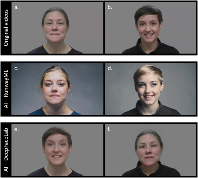 A novel approach to exploring infant gaze patterns with AI-manipulated videos