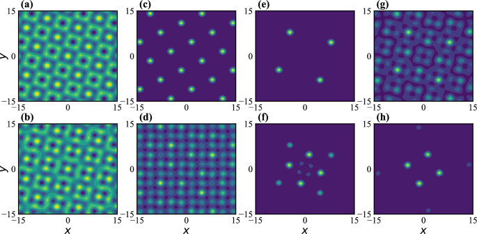 Gap solitons in moiré optical lattice with quartic dispersion