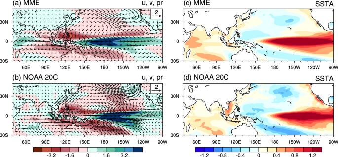 Impact of mean state on intermodel spread of western North Pacific anomalous anticyclone during El Niño mature winter in CMIP6 models