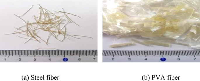 Impact behavior of recycled aggregate concrete modified with nano-silica and fiber