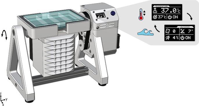 3D-printed temperature and shear stress-controlled rocker platform for enhanced biofilm incubation