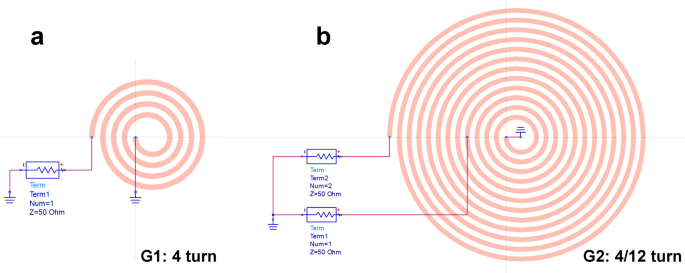 Split spiral broadband double channel NMR detector facilitated by LTCC technology