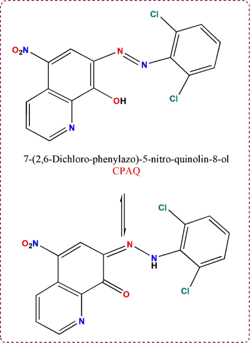 Synthesis, characterization and theoretical studies of nitroxoline azo dye metal complexes and their role in mitigation of rheumatoid arthritis