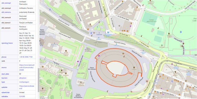 Extracting toponyms from OpenStreetMap and other gazetteers: comparing representational accuracy in multilingual contexts