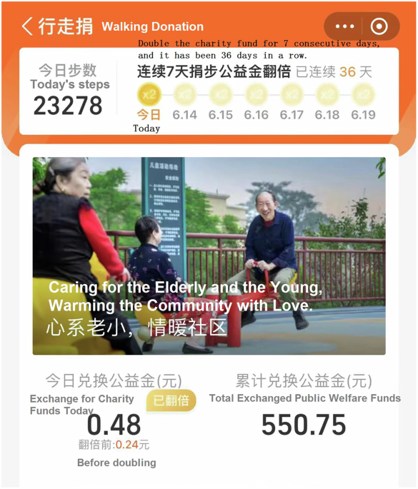 User motivation and sustained participation in walking donation as a virtual corporate social responsibility co-creation project