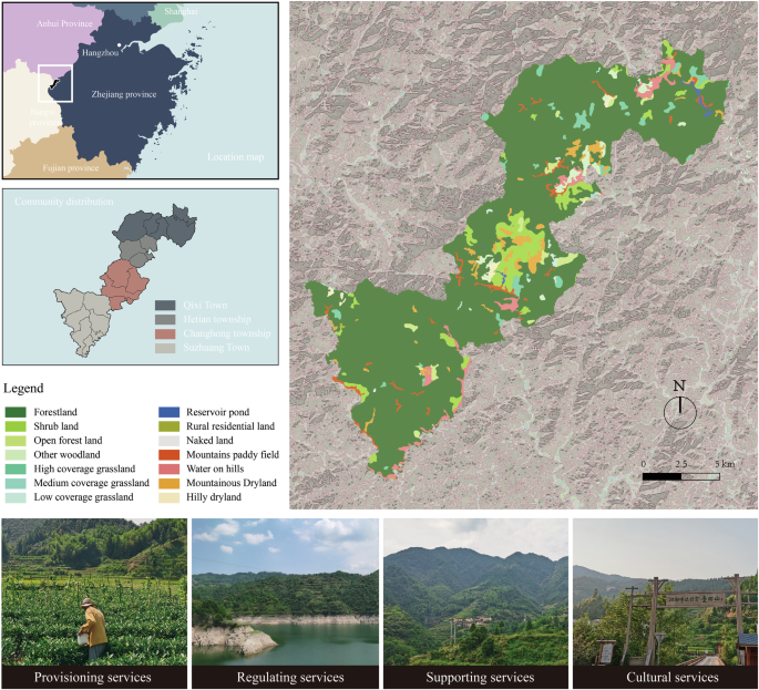 Spatiotemporal differentiation and trade-off/synergy relationships of ecosystem service values in a national park pilot area in China