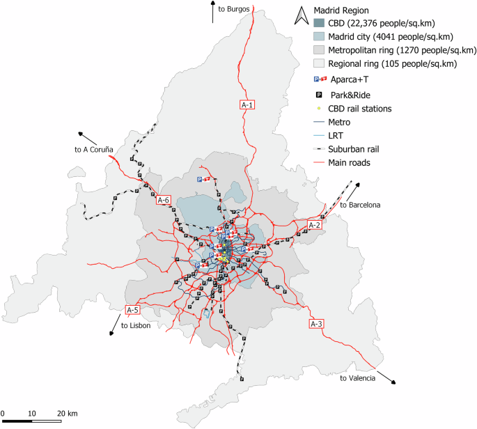 MaaS adoption intention among car commuters and Park&Ride users in suburban areas of Madrid Region