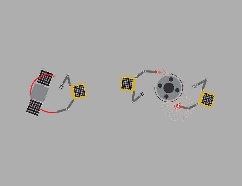 Roboticists are grappling with space debris | Science Robotics
