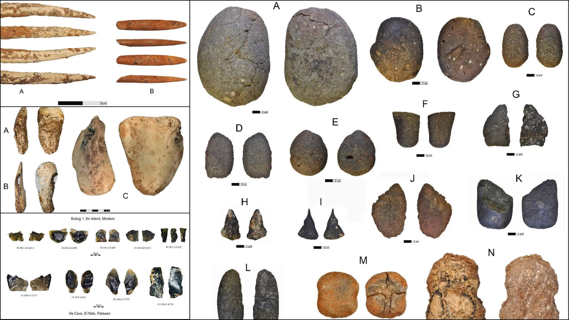 New evidence reveals advanced maritime technology in the philippines 35,000 years ago