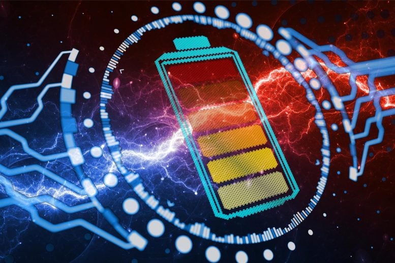 World’s First Hybrid Betavoltaic Cell Promises Decades of Power Without Charging