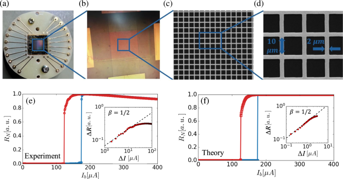 The random cascading origin of abrupt transitions in interdependent systems