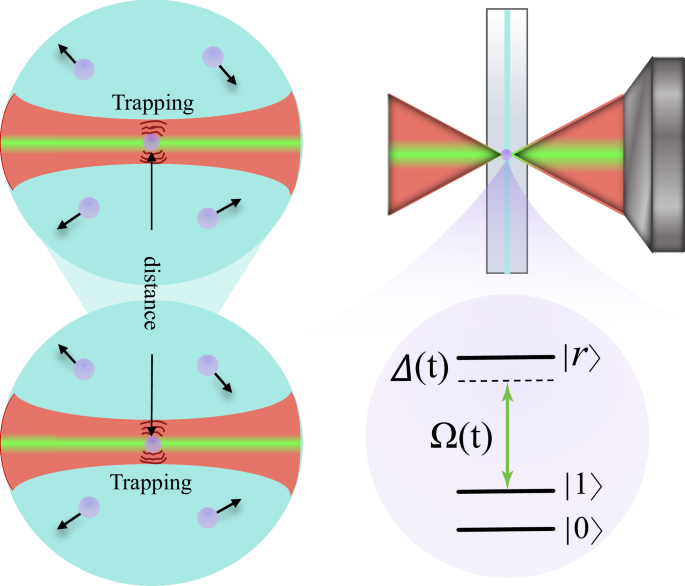 Quantum computation via Floquet tailored Rydberg interactions