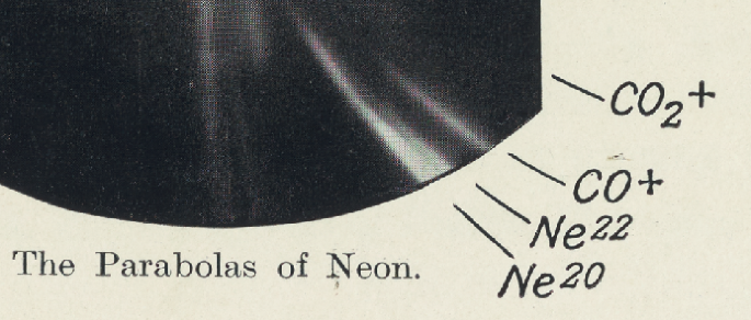 Elusive isotope ratios