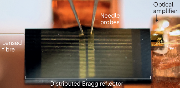 Ultrafast Pockels laser | Nature Physics
