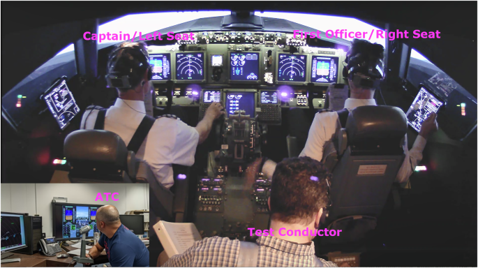 Human Contributions to Safety Data Testbed Flight Simulation Study: Data Methods, Processing, and Quality