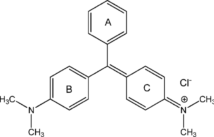 Investigating the structural and photocatalytic characteristics of SrO–SnO₂ nanocomposites