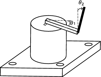 A transfer learning based deep neural network adaptive controller for the Furuta pendulum subject to uncertain disturbance signals