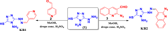 A comprehensive experimental and theoretical perspective of novel triazole-based pyridine and quinoline derivatives for corrosion protection of carbon steel in sulfuric acid solution