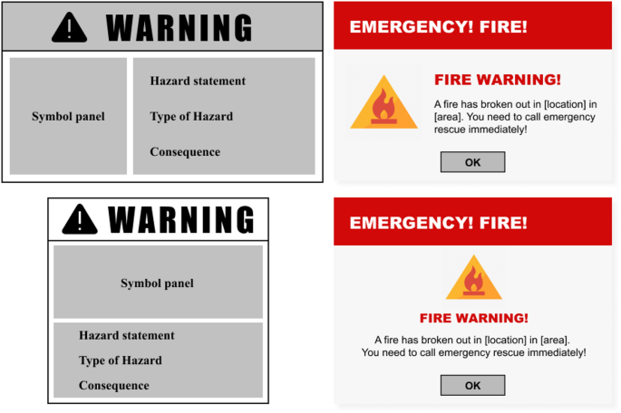 The effects of warning design features on risk perception and performance in remote emergency response