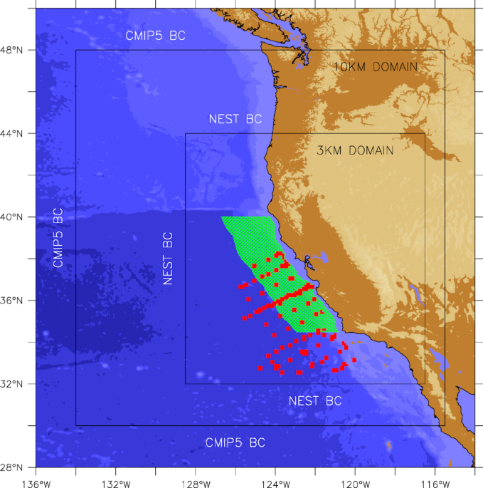 Projected 21st century compression of mesopelagic habitat in the California current