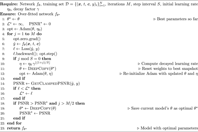 Context-aware implicit neural representations to compress Earth systems model data