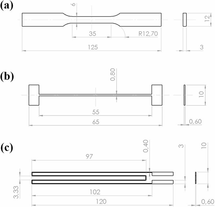 Comparative characterization of FDM structures with electrically-conductive sensing elements under static, dynamic and thermal loads