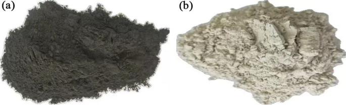 Effects of three different types of fibers and dosage on the properties of alkali-activated copper slag–slag cementitious materials