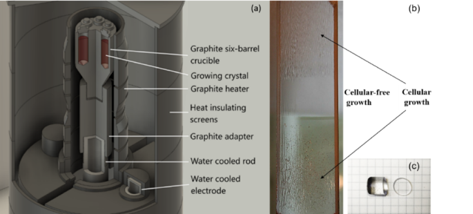 Ultrafast core-to-core luminescence in BaF2 – LaF3 single crystals