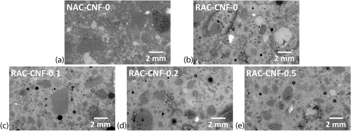 Critical role of carbon nanofibers in boosting C-S-H density and fracture toughness in fine recycled aggregate concrete