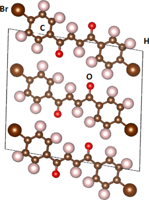 Effect of halogen substitution on the electronic and optical behavior of C₁₆H₁₀X₂O₂(X = F, cl, Br and I) organic semiconductors