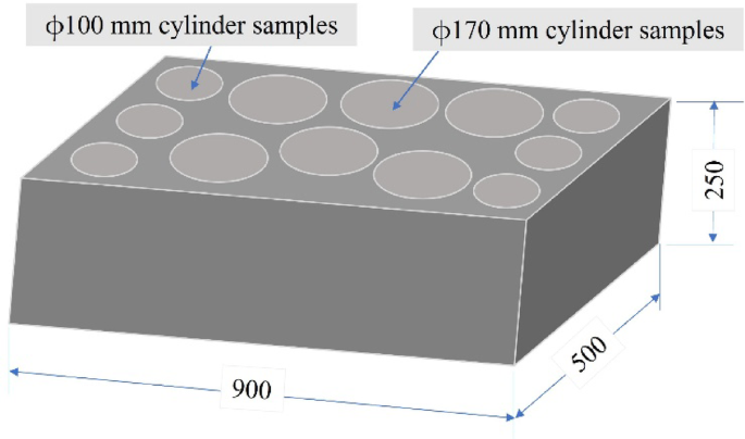 Preparation and properties of pea-gravel grouting with sodium bentonite for hydraulic shield tunnel