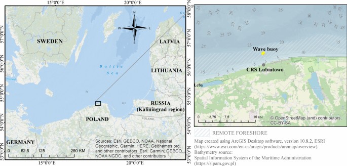 Wave-current and wind climate in the remote foreshore of a non-tidal sea in view of field investigations