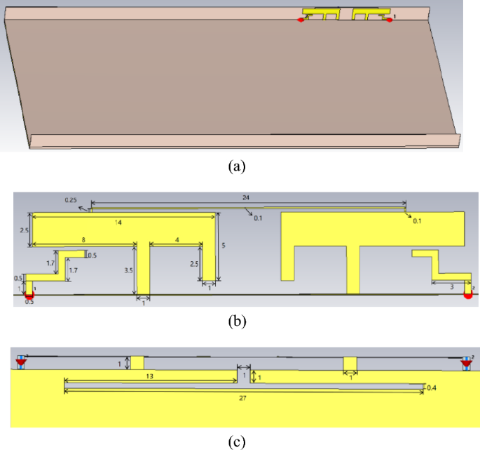 A 5G smartphone-oriented dual-band dual-antenna system designed via characteristic mode theory and surface current analysis
