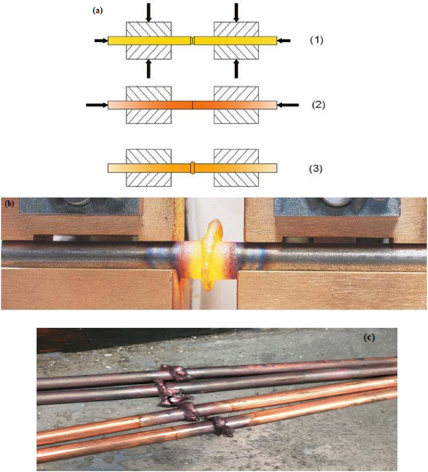 Characterization of joining copper rods by upset technique and investigating the effect of preheat treatment on the weld characteristics