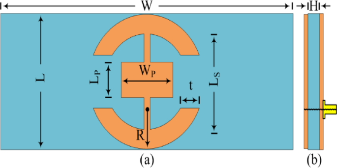 Array inspired wideband and high gain antenna with enhanced pattern diversity for 5G mm wave networks