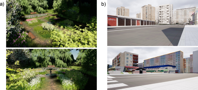 Effect of virtual walk in green or urban spaces on pain perception among healthy adults