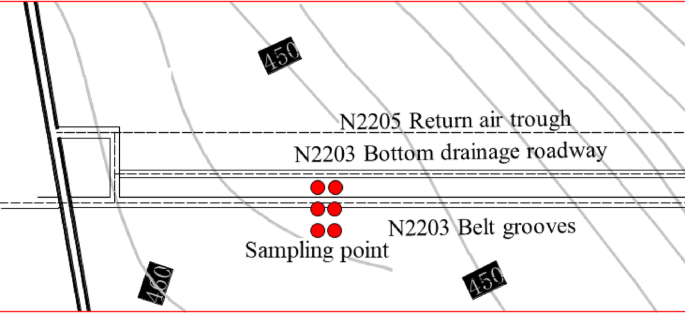 The mechanism of permeability enhancement of coal seams by hydraulic fracturing based on the characterization of coal physical properties