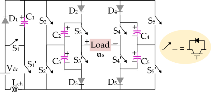 A hybrid phase-shifted PWM technique for a 13-level inverter with low switch count and suppressed charging spike