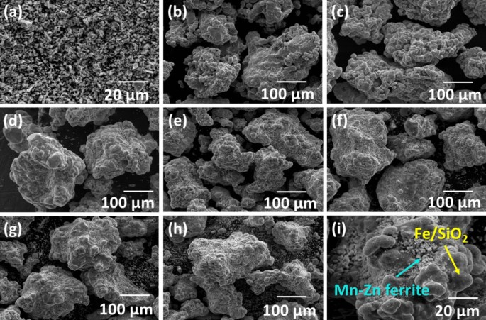 Effect of ferrite content and temperature on the magnetic properties of Fe@SiO2@Mn-Zn-ferrite SMC materials