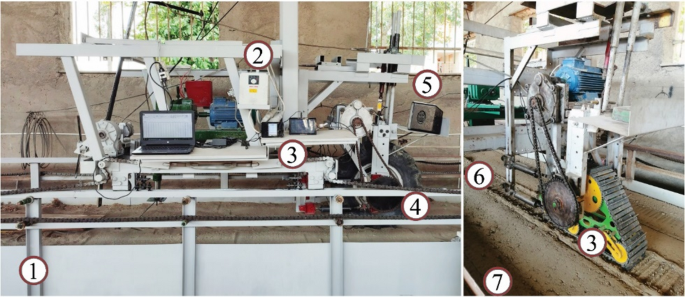 Impact of vertical load, multiple passes, and speed on rut depth in soil under pneumatic and track wheels