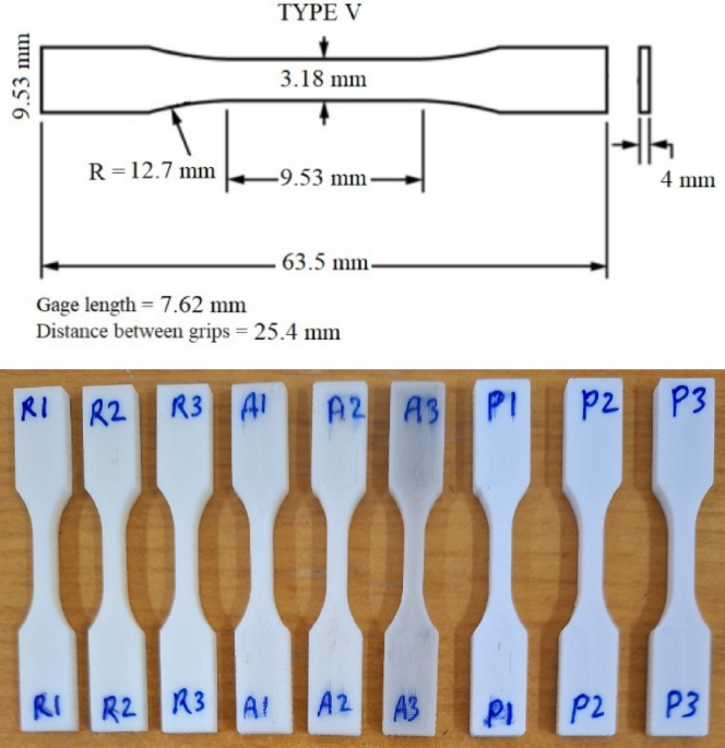 Investigation of mechanical properties in PLA, ABS and epoxy resin parts fabricated by 3D printing technology