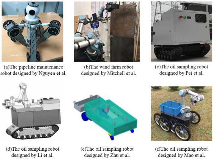 Design of a fully autonomous oil sampling collection robot system for substation oil-filled equipment