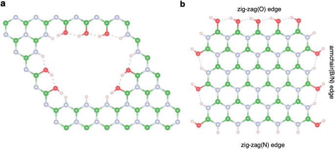 Low-temperature oxidation of hexagonal boron nitride during oxidative dehydrogenation reactions