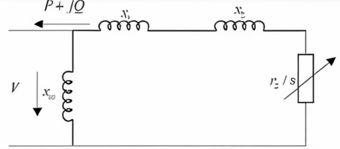 Solution of optimal power flow with wind power uncertainty using hybridized self-adaptive differential evolution